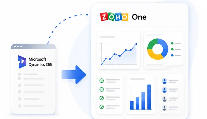 Migrating from Microsoft Dynamics 365 to Zoho One