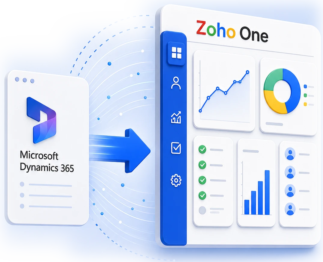 Migrating from Microsoft Dynamics 365 to Zoho One